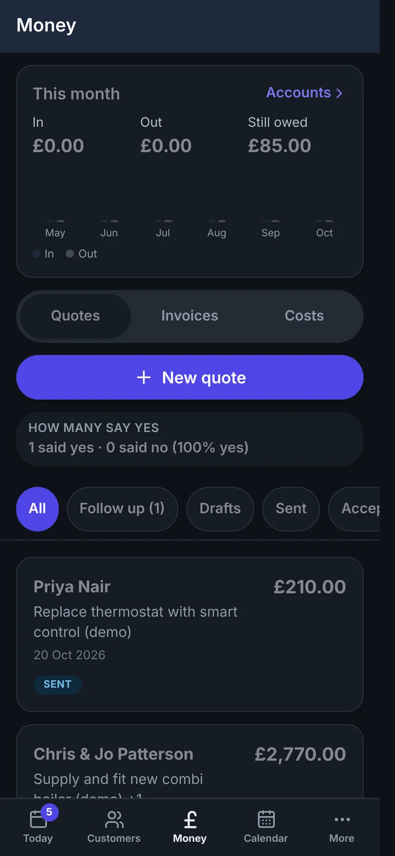 Quotes on the Money tab in Vixir